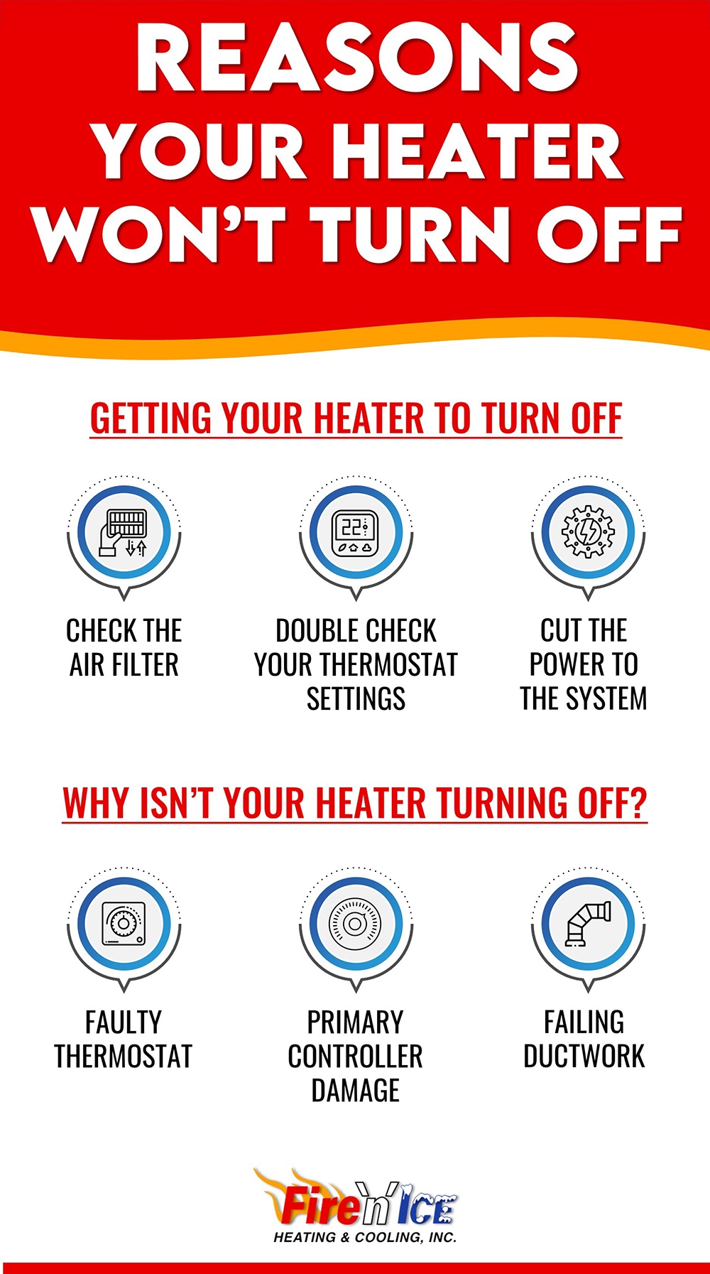 REASONS-YOUR-HEATER-WONT-TURN-OFF-scaled