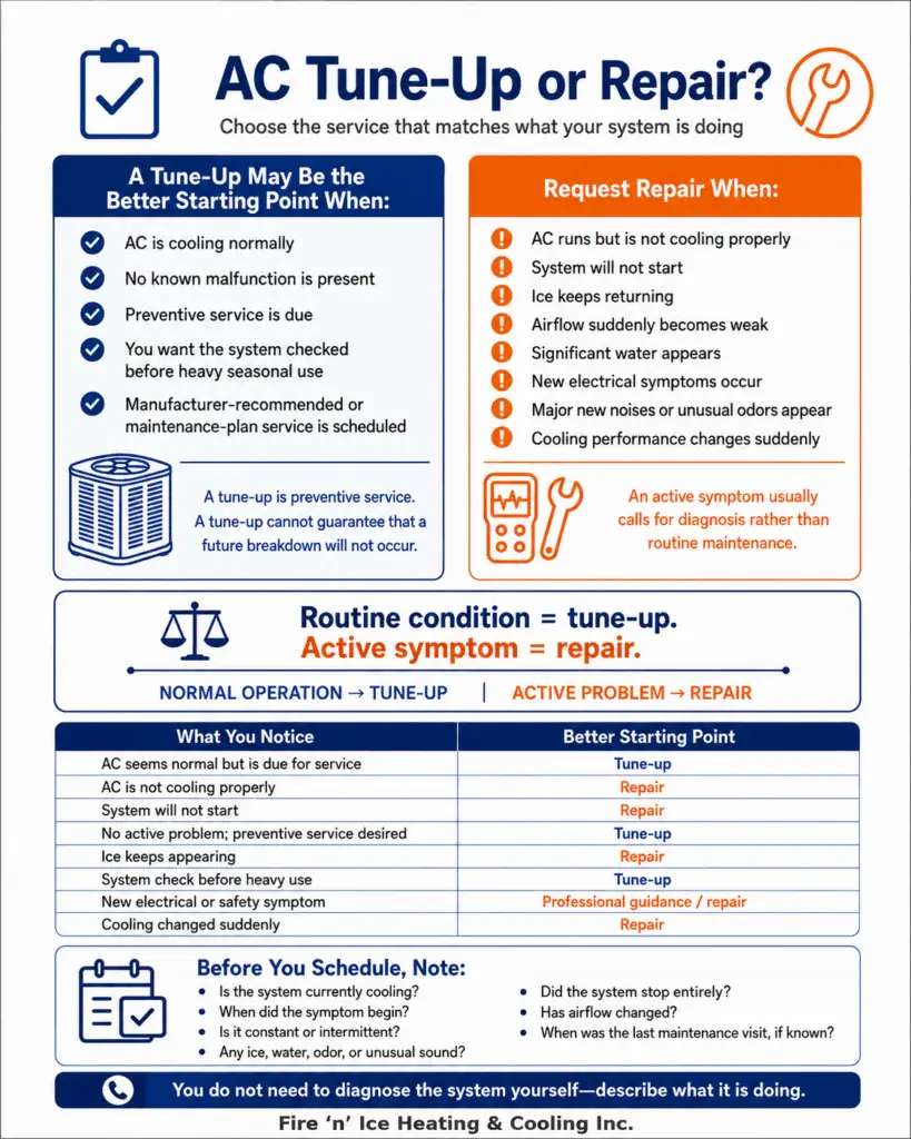 AC tune-up or repair infographic comparing preventive service with symptoms that may require AC repair